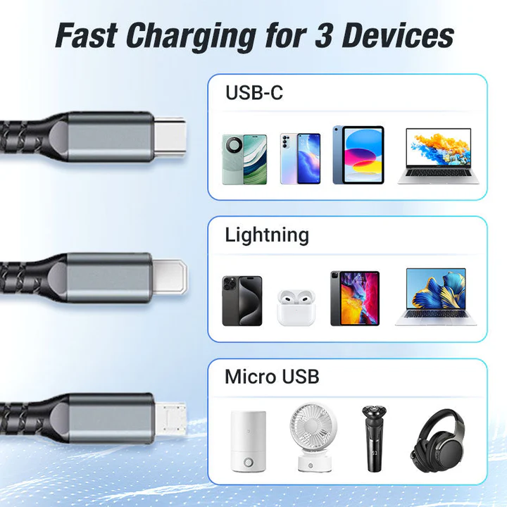 ChargingCable  : 100W Universele 3-In-1 Snellaadkabel